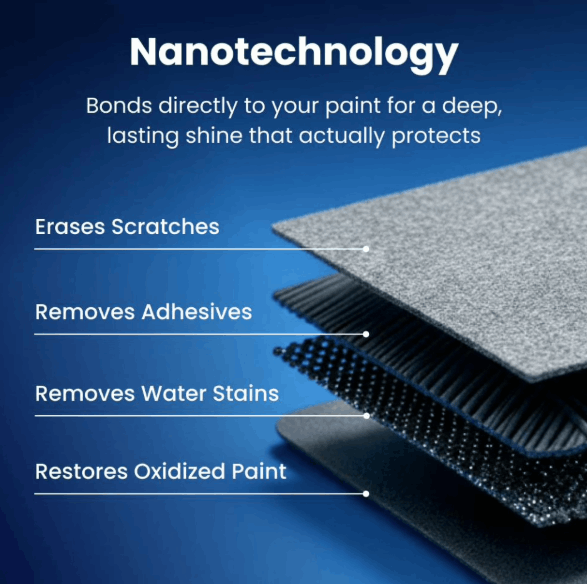 nanopolix